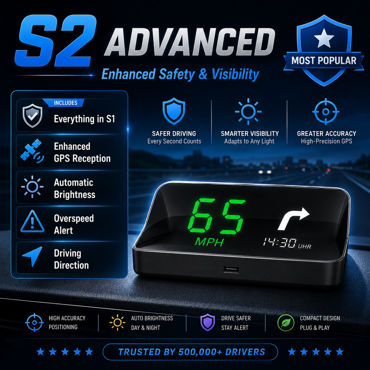 💡 No complicated wiring! Plug and play GPS HUD speedometer for any car.