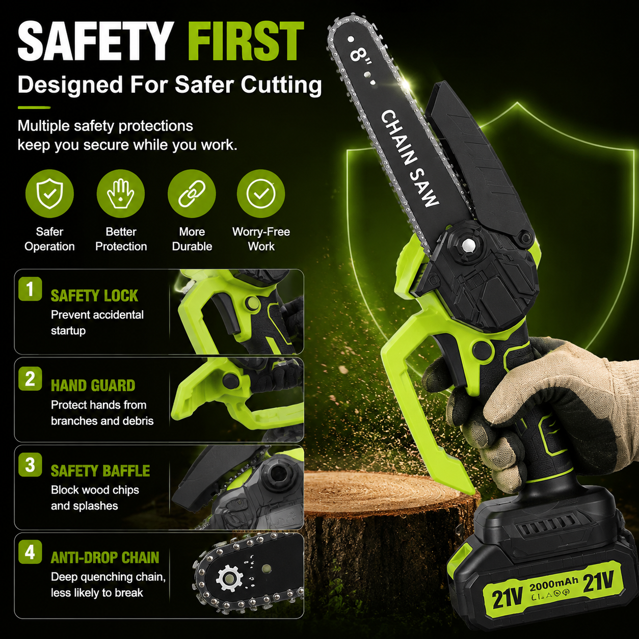 Mini Chainsaw ๐ 8-Inch Portable Electric Chainsaw for Tree Trimming & DIY URL Handle