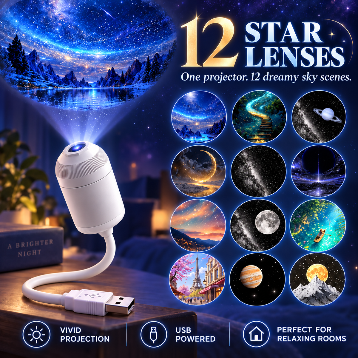 ๐
USB Christmas Atmosphere Projection Night Light for Car & Room