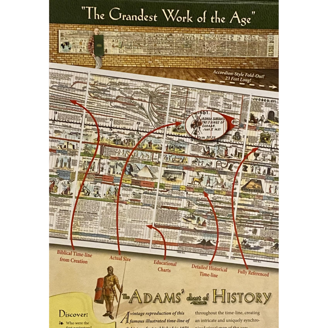 ๐ Adams Time Chart 3.0 | 6,000 Years of Biblical & World History โ๏ธ