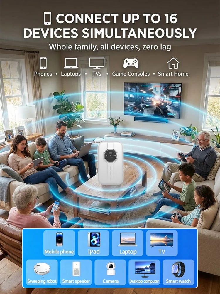 Global Portable Wi-Fi – Stay Connected Wherever You Go🛜