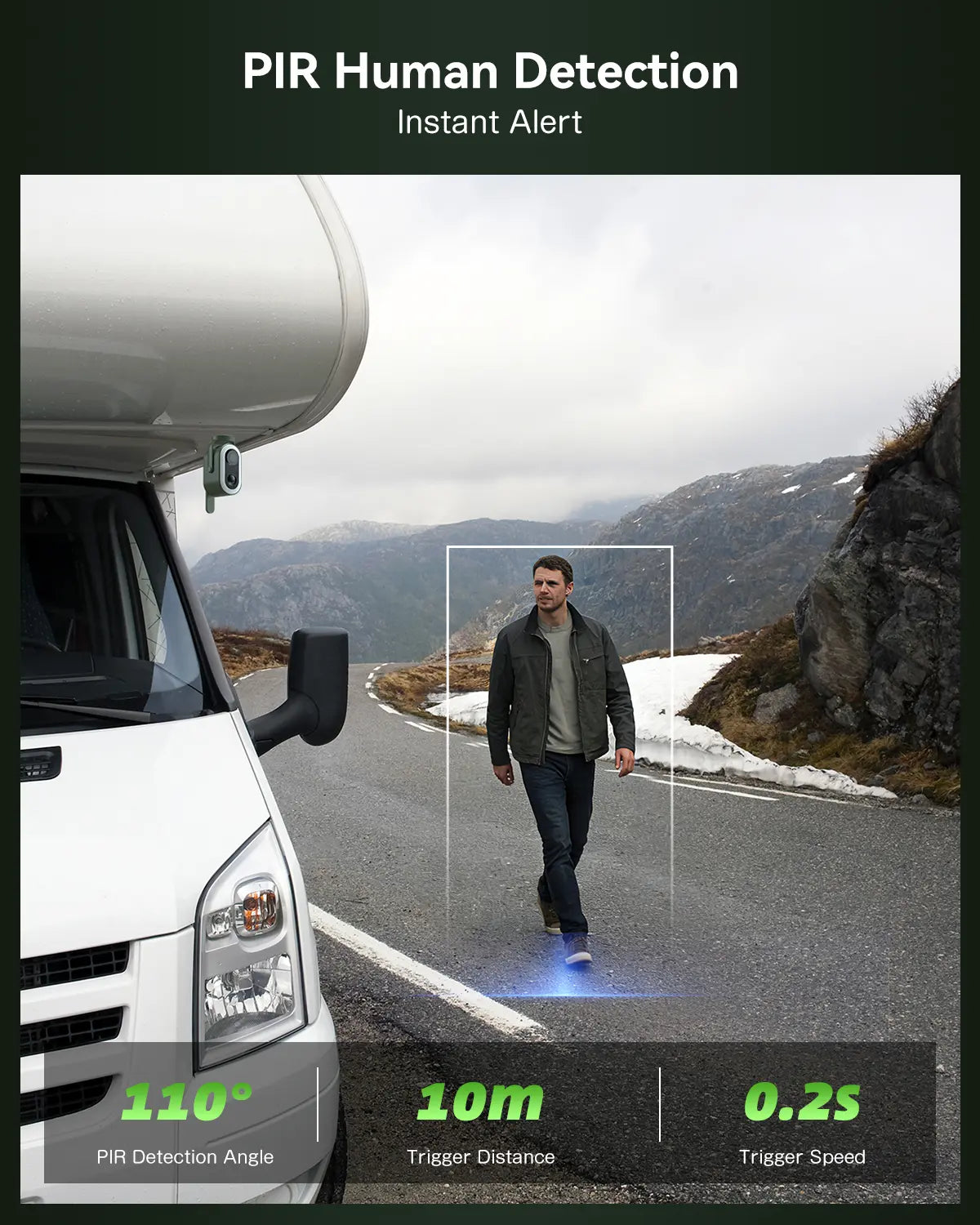 Trailer Camera 4G Outdoor Security Camera, 2K HD Wireless Surveillance, 6000mAh Battery, PIR Human Detection, Magnetic Mount & Night Vision for RV, Camping & Travel
