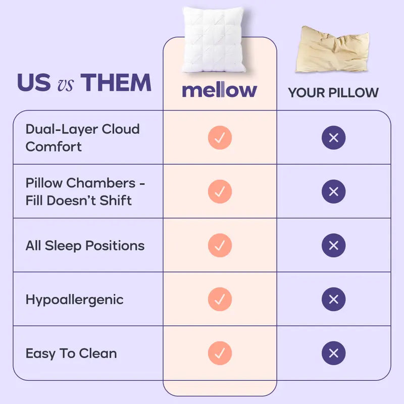 Extra-Fluffy Dual-Layer Pillow