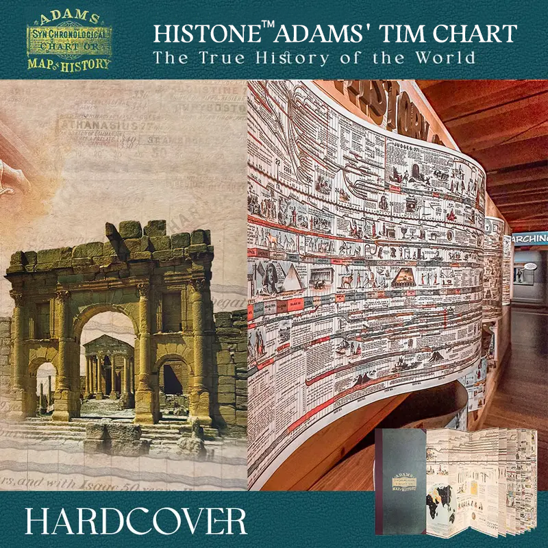 49% OFF – Upgrade to Histone™ Adams Time Chart 2.0 🌟📜