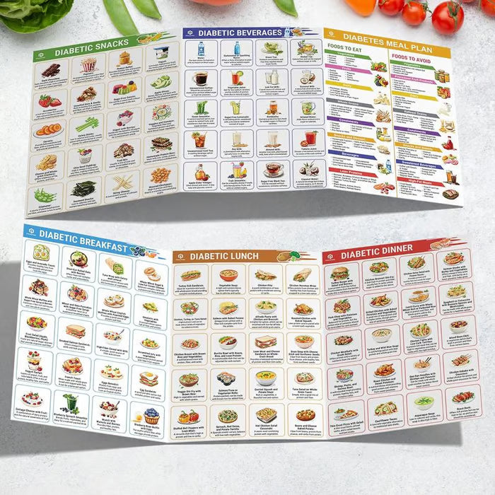 🚚Buy 2 Free Shipping🥒Diabetes Food List & Meal Planner