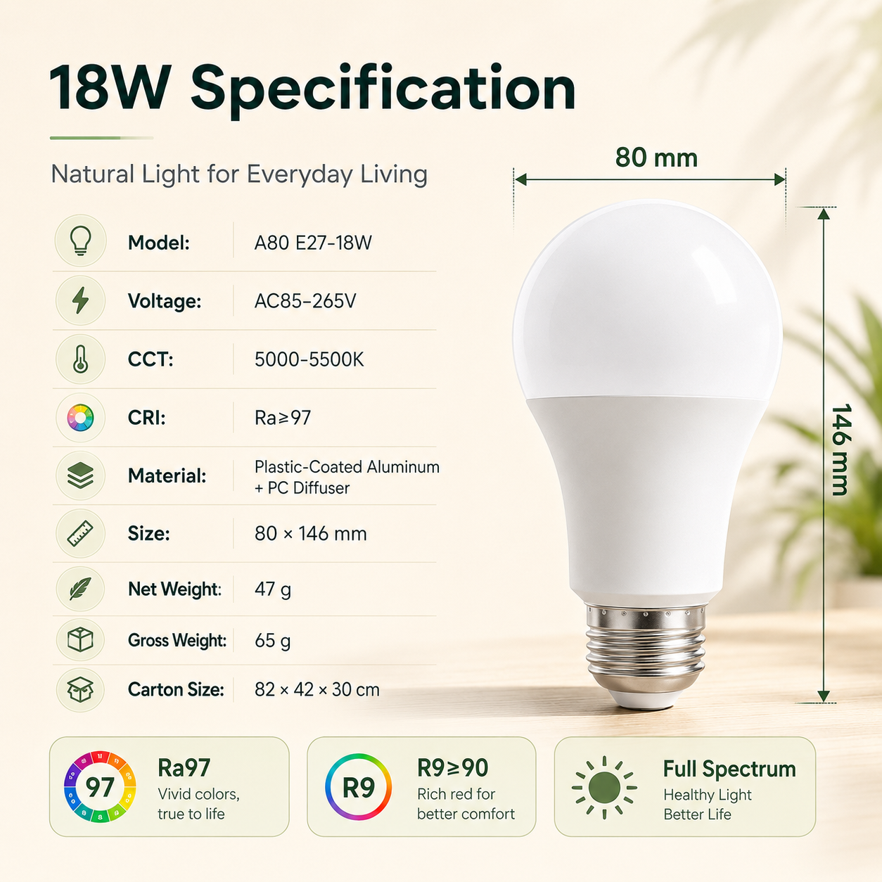 Rechargeable Emergency LED Light Bulb – 60W Equivalent E26 Battery Backup Bulb for Power Outages & Camping