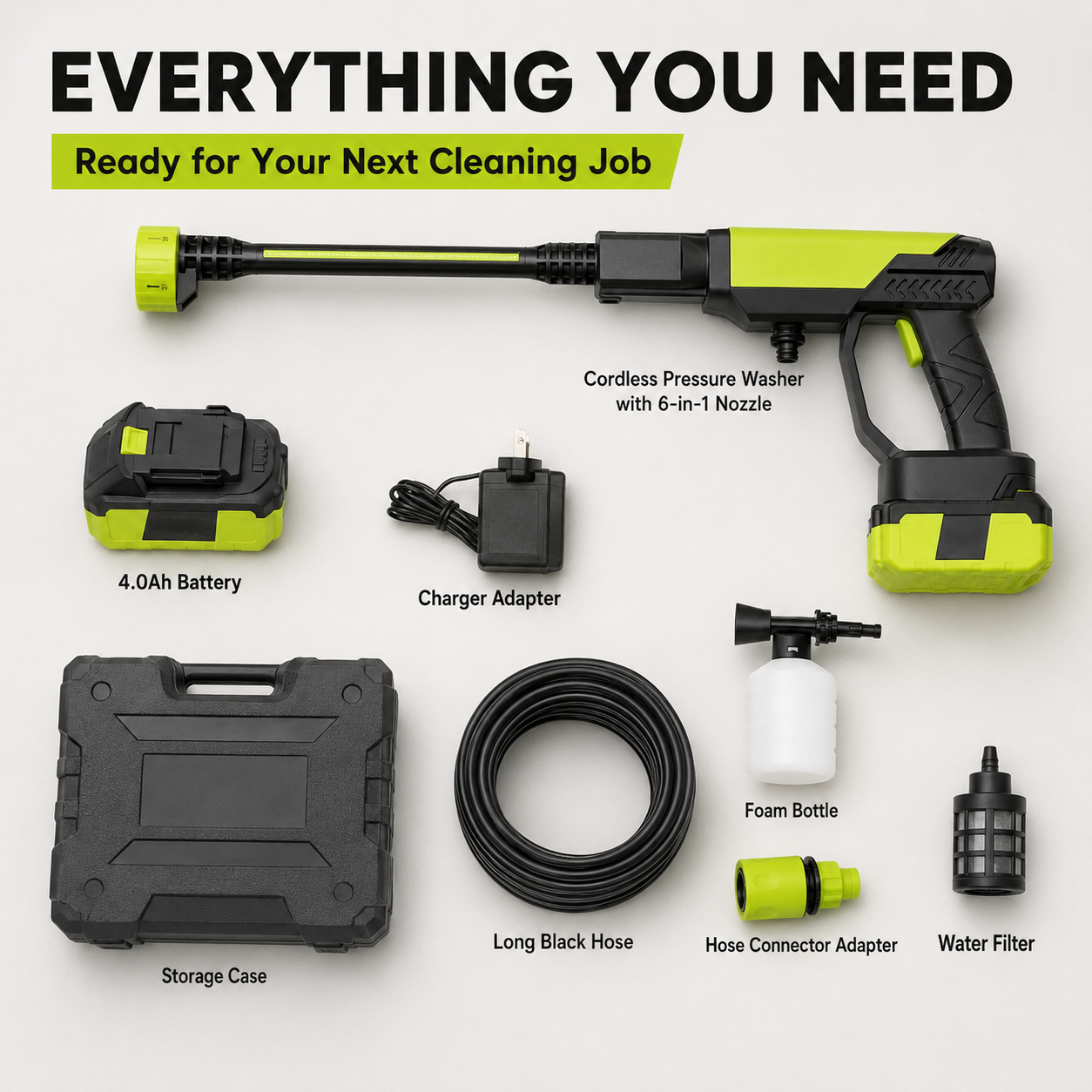๐ 50% OFF Dual-Battery Cordless Pressure Washer with 6-in-1 Nozzle