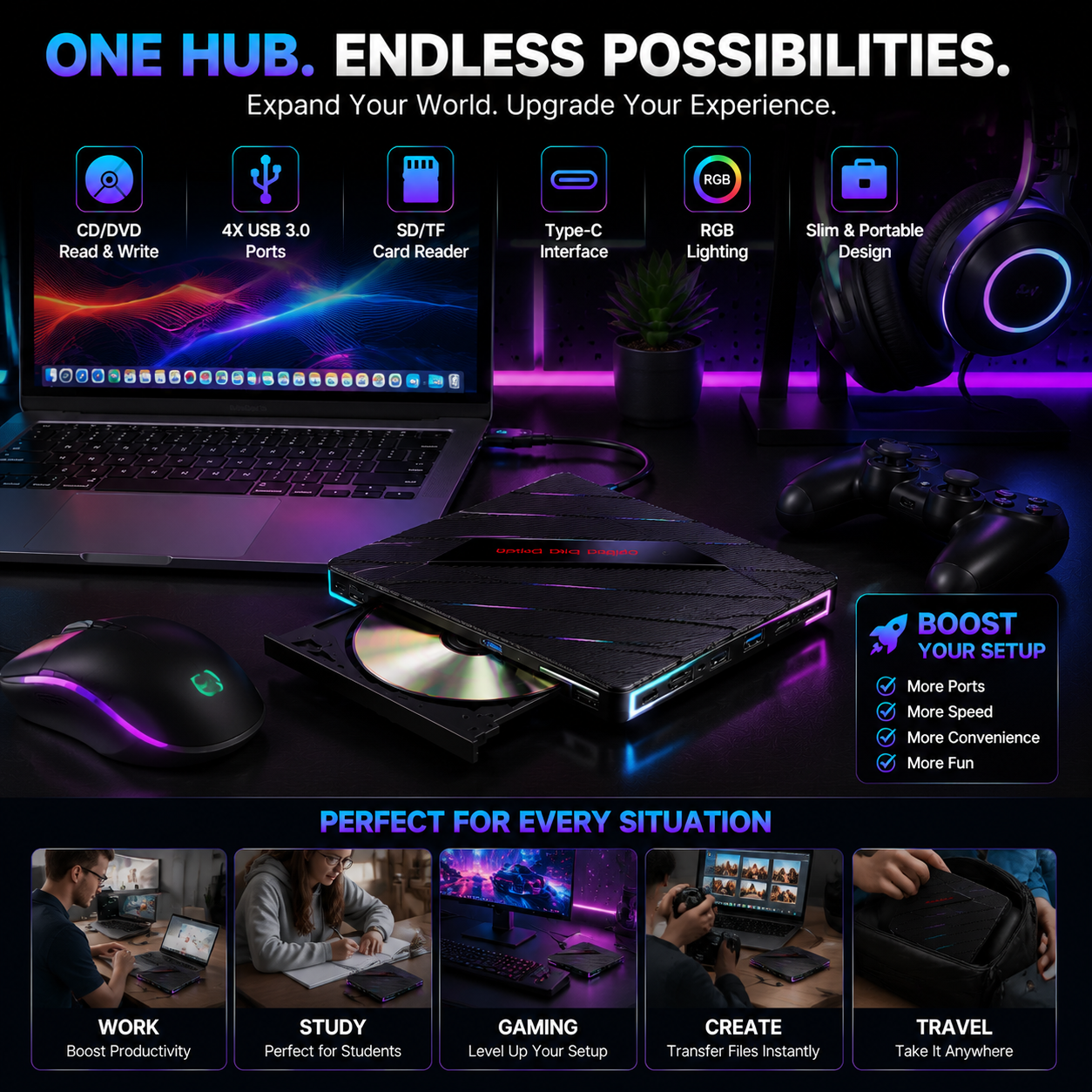 🔥 50% OFF TODAY |⚡ 7-in-1 RGB External Disc Drive Hub – USB Expansion & Card Reader