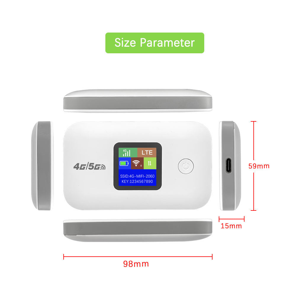 🌍📶 5G+ Portable WiFi Hotspot – One-Time Purchase, No Monthly Fees