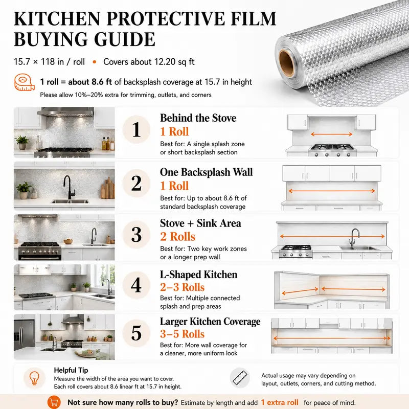 🔥Kitchen Wallpaper Oil Proof Sticker Aluminum Foil Backsplash Self
