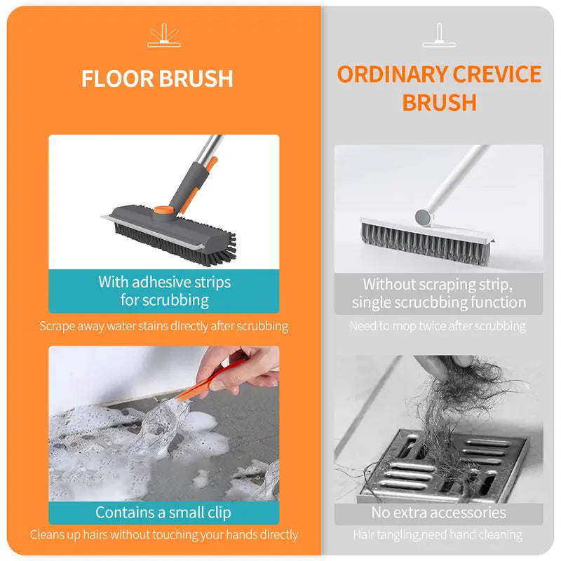 3-in-1 Floor Scrub Bathtub Brush with Long Handle, Double-Sided, Heavy-Duty Stiff Bristles & Squeegee