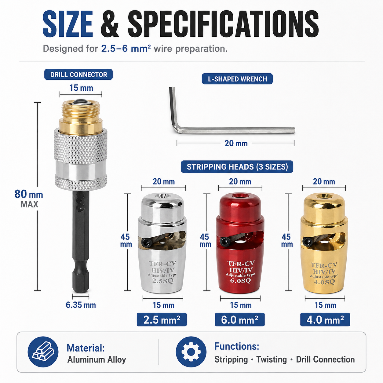5-in-1 Drill Wire Stripper & Twister