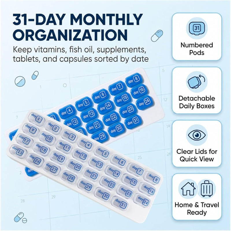 31-Day Pill Organizer Tray – Monthly Medication & Vitamin Tracker for Daily Wellness