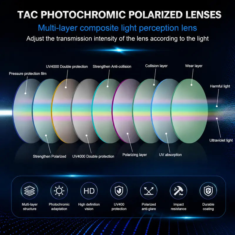 🕶️🌓Unisex Fashion Polarized Sunglasses, UV400 Anti Blue Light Sun Glasses for Photography Hiking Beach Outdoor