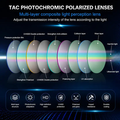 🕶️🌓Unisex Fashion Polarized Sunglasses, UV400 Anti Blue Light Sun Glasses for Photography Hiking Beach Outdoor