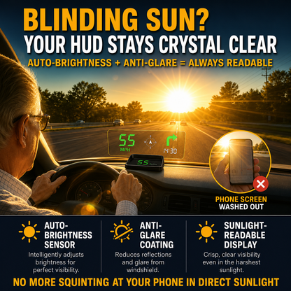 🚗 Half-price offer for the first 50 customers 🔥 Car Head-Up Display (HUD) GPS Digital Speedometer