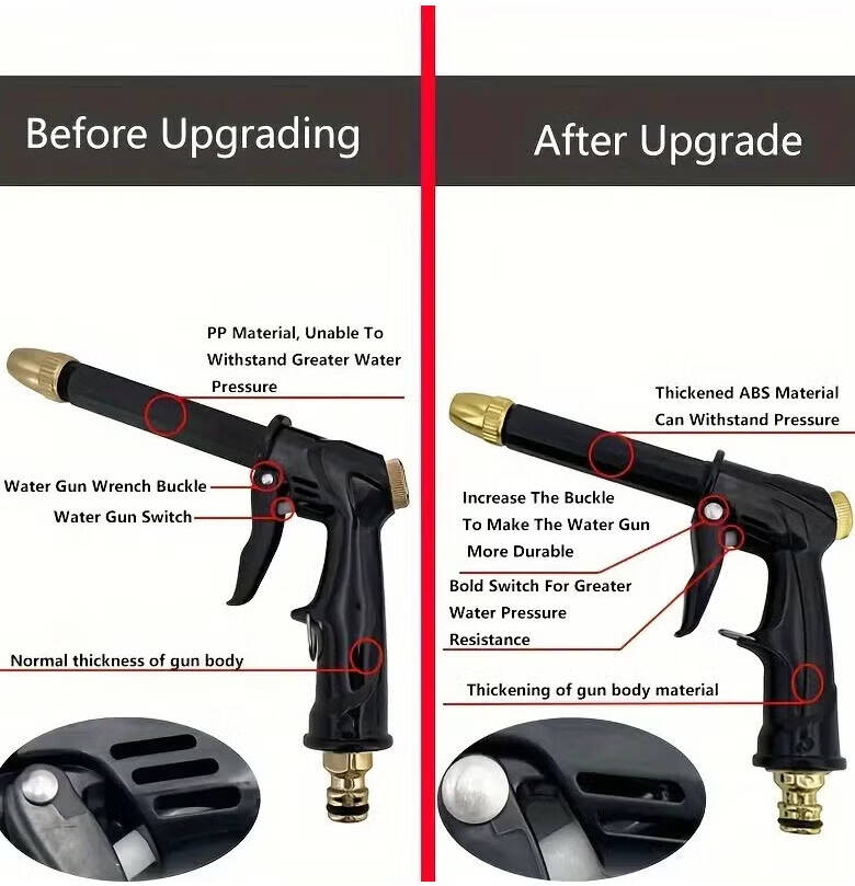 Portable High Pressure Water Sprayer, Adjustable Garden Hose Nozzle Sprayer