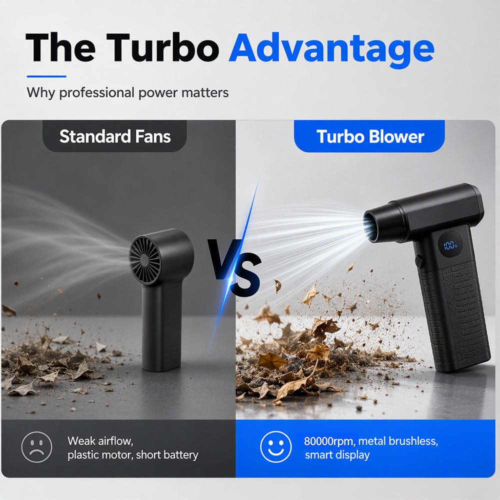 Handheld Wireless Mini High Speed Turbo Fan！！！