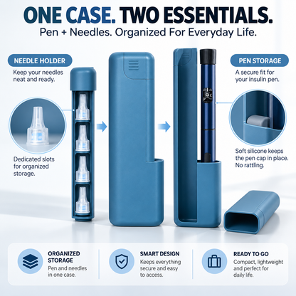 💉 Hardshell Insulin Pen Case – Compact Pen & Needle Organizer for Daily Carry, Work & Travel