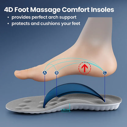 🔥Big Sale 49% OFF🔥Comfortable Thermal U-shaped Sole
