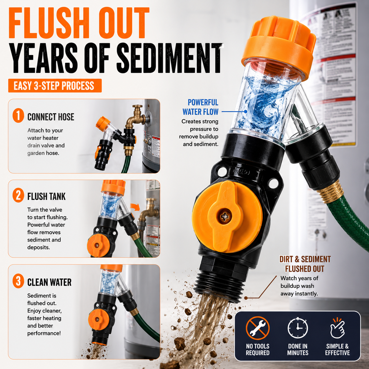 🔥 50% OFF TODAY | Water Heater Flush Kit – Remove Sediment & Restore Flow