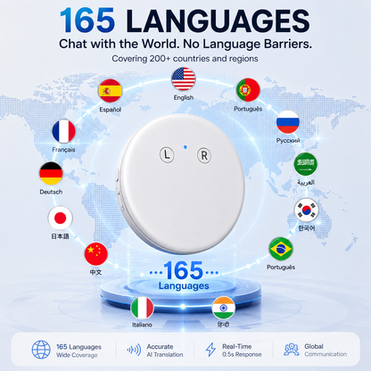 🌍 AI Smart Voice Translator – Speak, Learn & Connect Anywhere