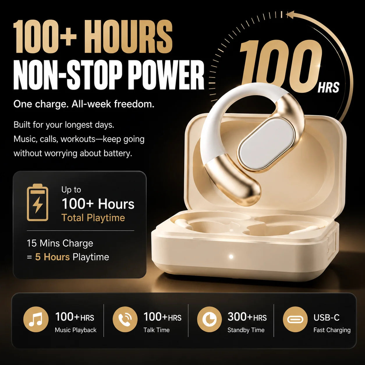 🎧 Monster AC530 Open-Ear Headset | 165H Battery, Bluetooth 6.0, Ultra Comfort Wireless Earbuds