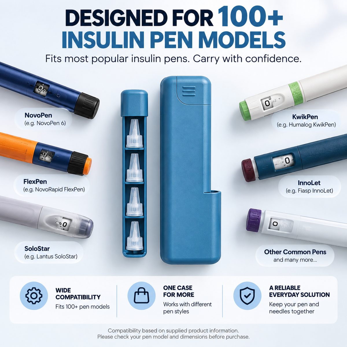 💉 Hardshell Insulin Pen Case – Compact Pen & Needle Organizer for Daily Carry, Work & Travel