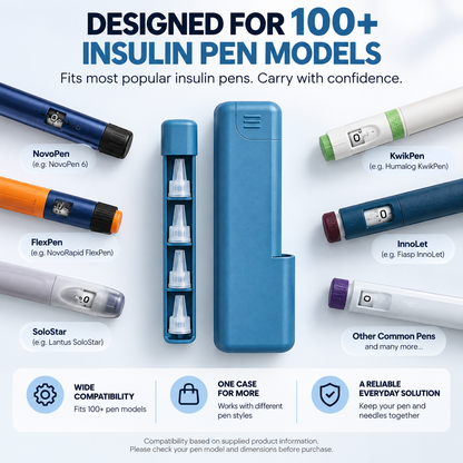 💉 Hardshell Insulin Pen Case – Compact Pen & Needle Organizer for Daily Carry, Work & Travel