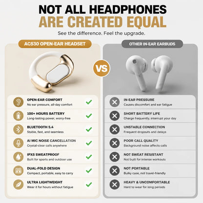 🎧 Monster AC530 Open-Ear Headset | 165H Battery, Bluetooth 6.0, Ultra Comfort Wireless Earbuds