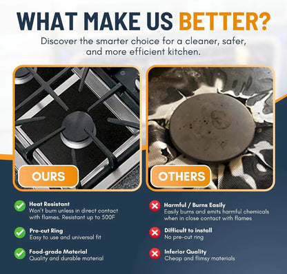 ♻️ Reusable Gas Stove Burner Liners – Cut-to-Fit Stove Protector Mats