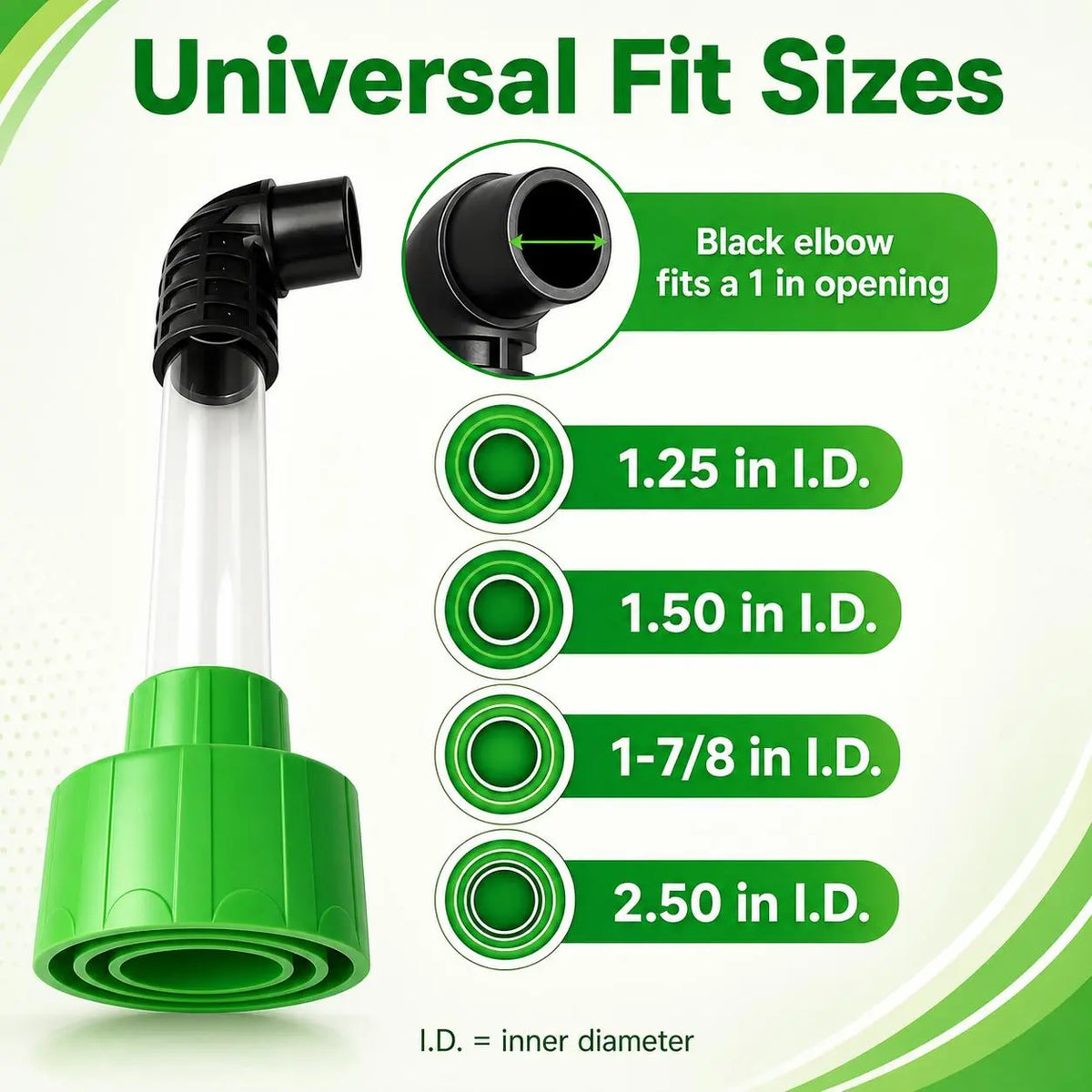 Universal AC Drain Line Cleaner Adapter, Wet/Dry Vacuum Attachment for HVAC Condensate Drain Pipes, Clear-View PVC Unclogger Tool for Fast Evacuation and Clog Removal