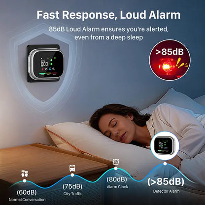 6-in-1 Portable Detector with Natural Gas & Temperature Humidity Sensors