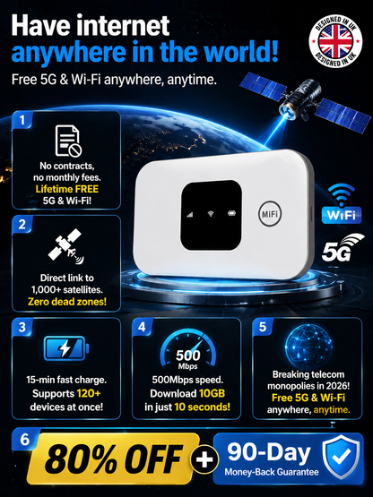 One-Time Purchase for Lifetime Free Global 5G+ Internet