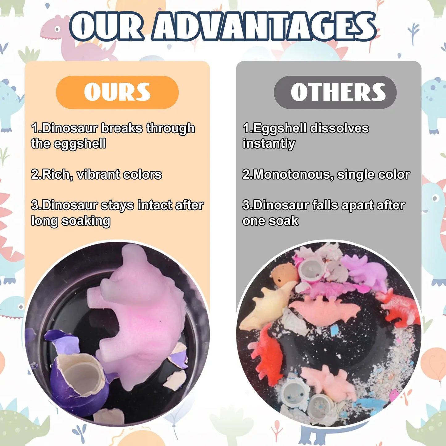 60PCS Dinosaur Eggs Hatching Toys for Kids Party Favors