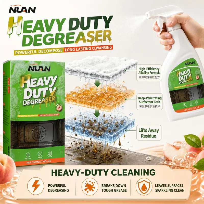 Heavy Duty Active Spray Kitchen Cleaner - 500ml