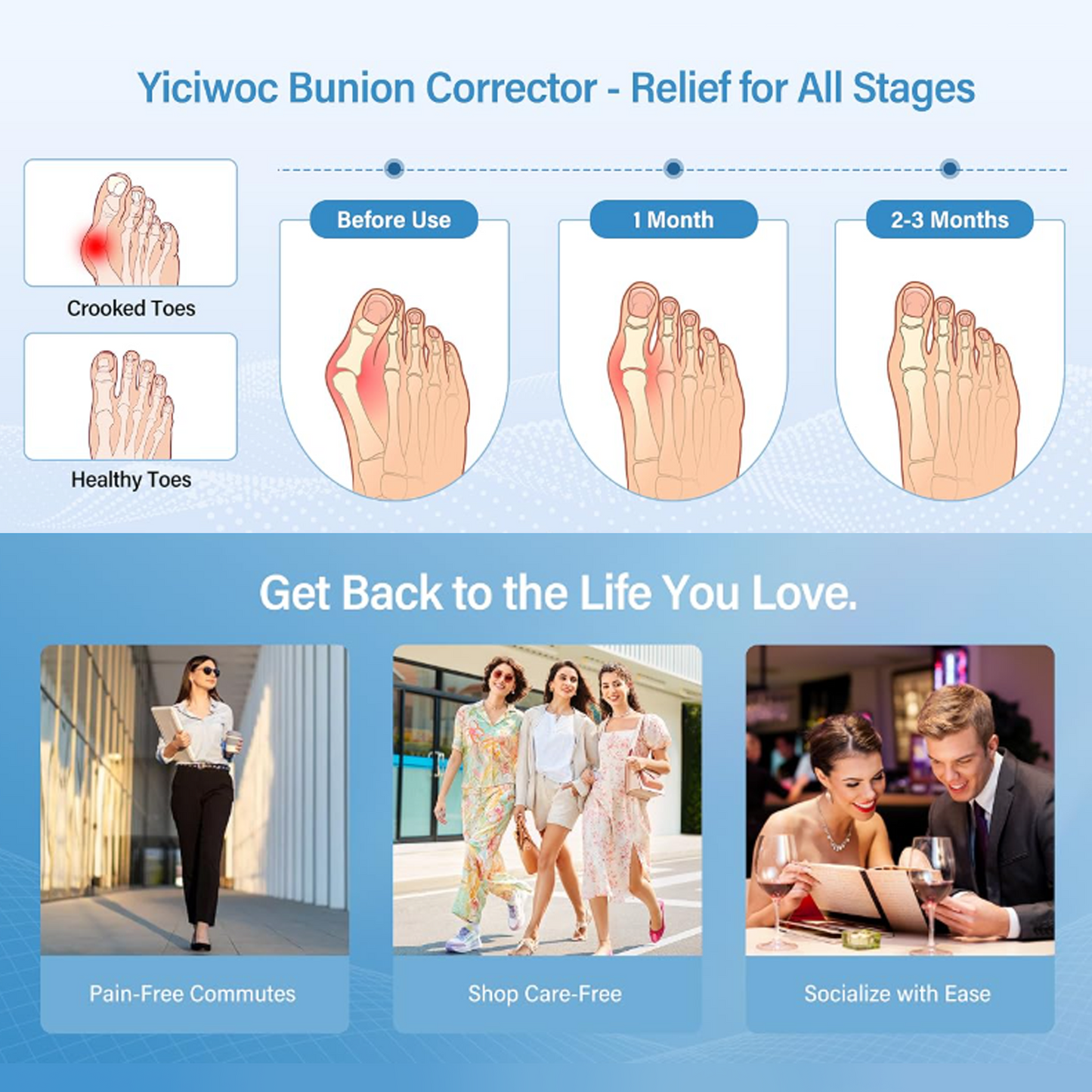 Adjustable Bunion Support Corrector
