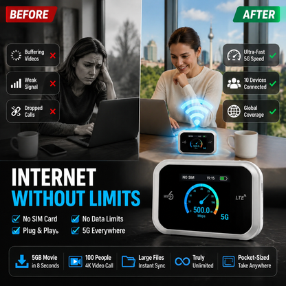 Mobile Hotspot – Portable WiFi, full coverage anywhere. No contract, no setup. Stay connected on the go!