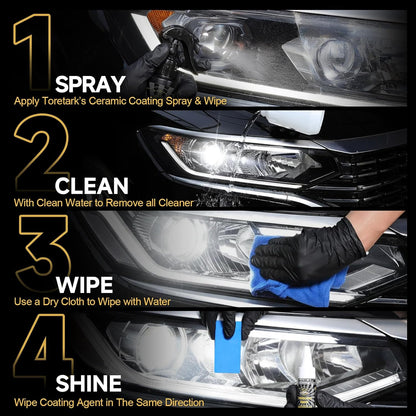 Car Headlight Restoration Kit