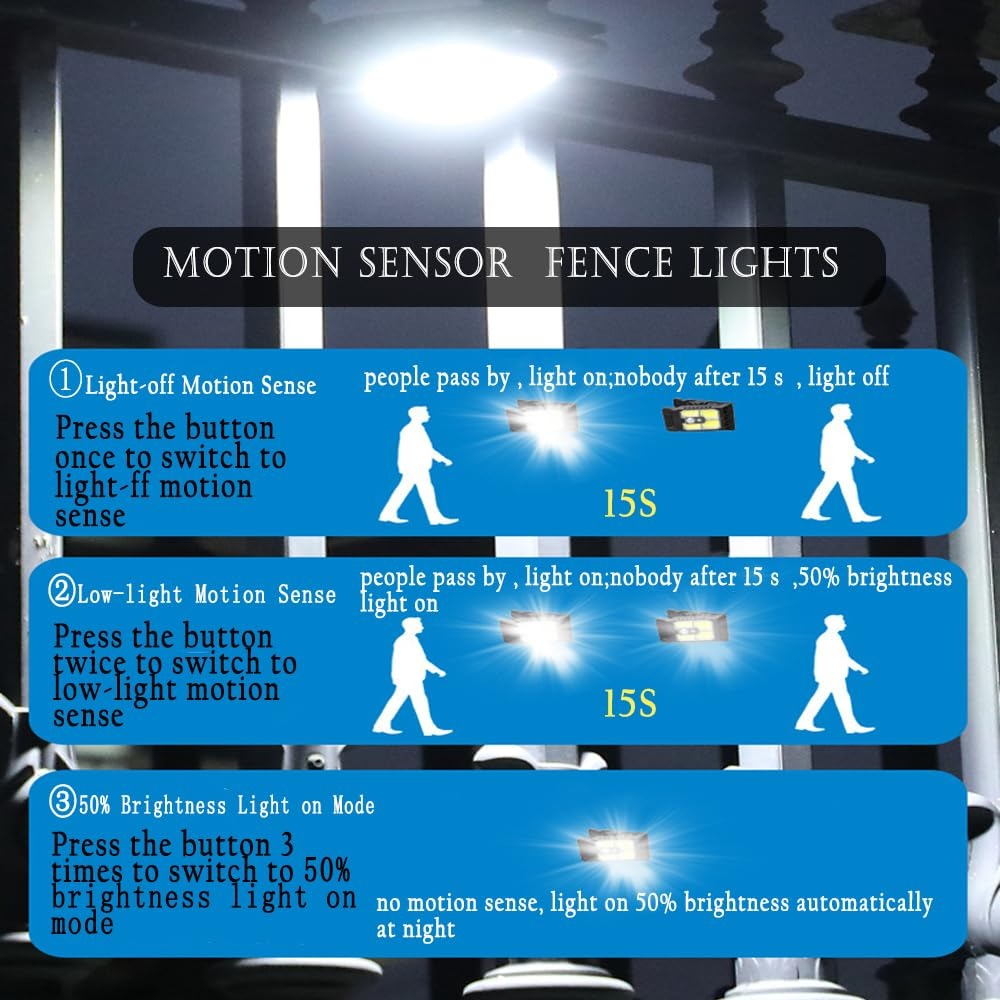 Solar Motion Sensor Lights☀️🏡Auto On/Off, Weatherproof & Powerful