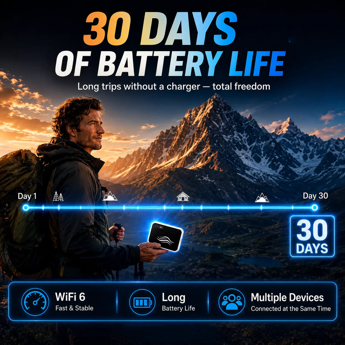 🔥 Global Pocket WiFi – Stay Connected Anywhere You Travel 🌍📶