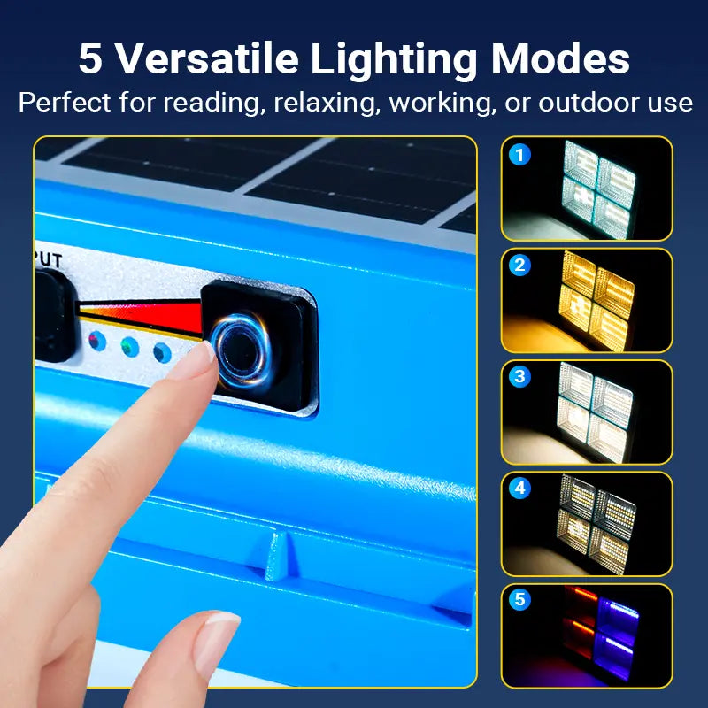 Solar Rechargeable 6000mA LED Work Light