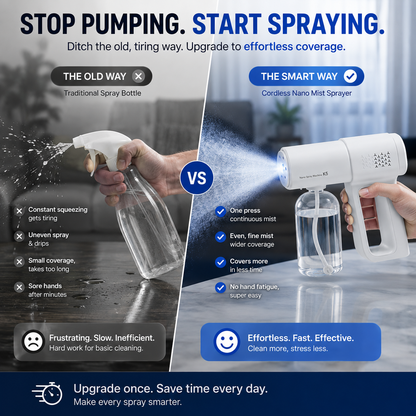 💨 Cordless Nano Mist Sprayer – Continuous Fine Mist & Wide Coverage