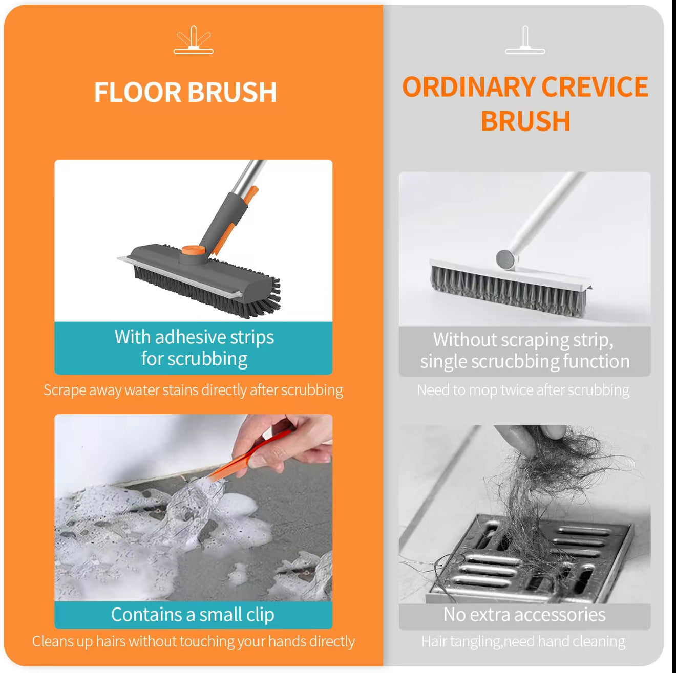 🧼 Heavy-Duty Floor Scrub Brush – Powerful Deep Cleaning for Stubborn Dirt, Tile & Grout