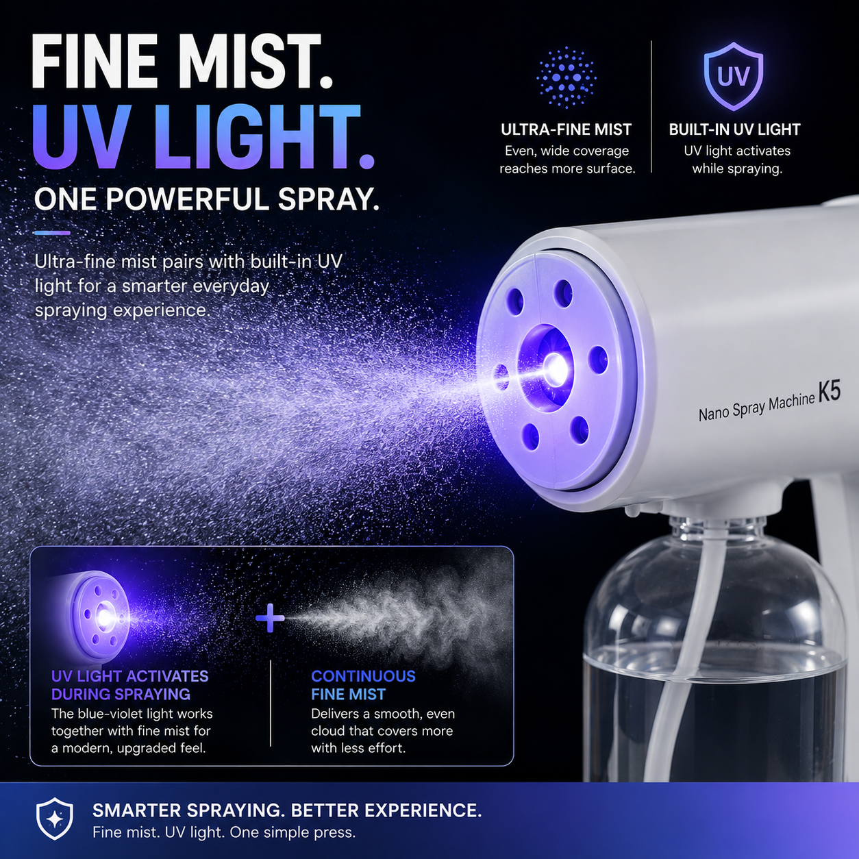 💨 Cordless Nano Mist Sprayer – Continuous Fine Mist & Wide Coverage