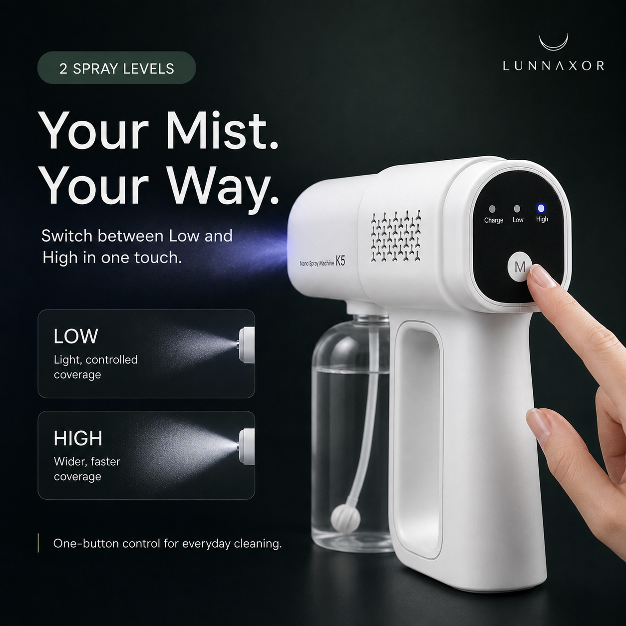 💨 Cordless Nano Mist Sprayer – Continuous Fine Mist & Wide Coverage
