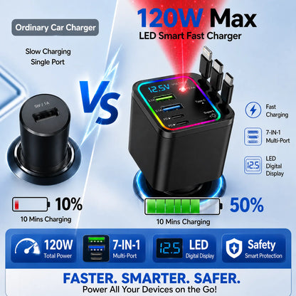 Fast Charge Power Station 120W | Star Projector & PD20W USB Hub