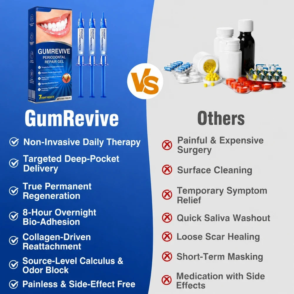 GumShield Periodontal Care Gel