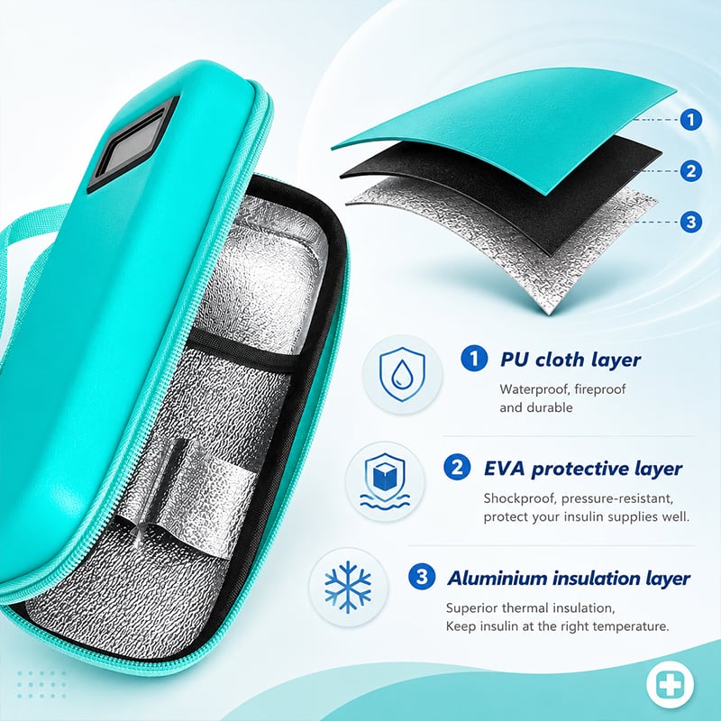 🌡️Insulin Cooler Travel Case｜Built‑in Real‑Time Temperature Display