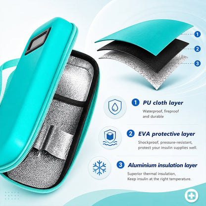 🌡️Insulin Cooler Travel Case｜Built‑in Real‑Time Temperature Display